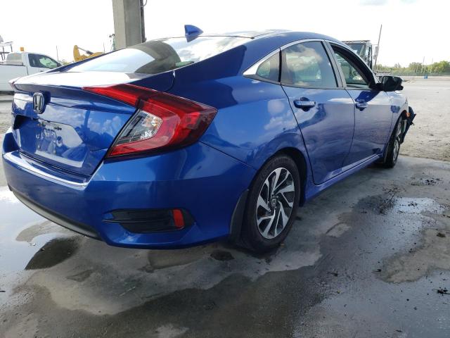 Photo 4 from auction – 2017 HONDA CIVIC EX with VIN 19XFC2F88HE047175