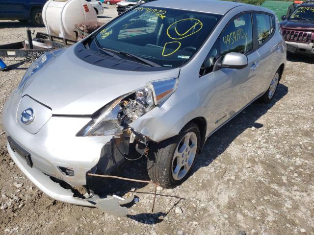Photo 9 from auction – 2015 NISSAN LEAF S with VIN 1N4AZ0CP1FC302588