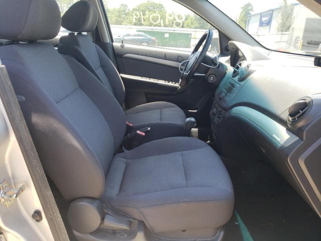 Photo 5 from auction – 2008 CHEVROLET AVEO BASE with VIN KL1TD56668B071561