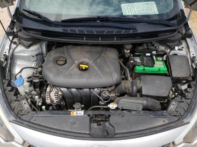 Photo 7 from auction – 2016 KIA FORTE LX with VIN KNAFK4A64G5541139
