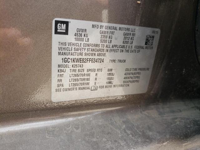 Photo 10 from auction – 2015 CHEVROLET SILVERADO with VIN 1GC1KWE82FF634724