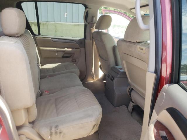 Photo 6 from auction – 2023 NISSAN ARMADA SE with VIN 5N1AA08D38N608694
