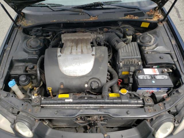 Photo 7 from auction – 2004 KIA OPTIMA LX with VIN KNAGD128645327066