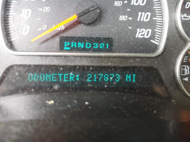 Photo 8 from auction – 2004 GMC ENVOY with VIN 1GKDT13S142202047