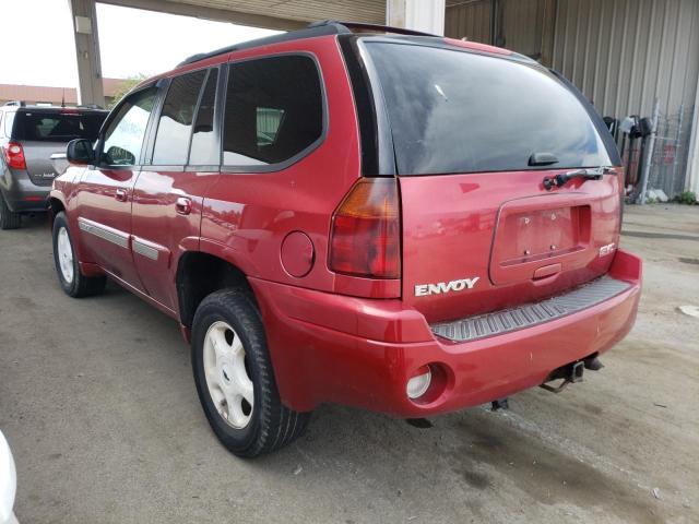 Photo 3 from auction – 2004 GMC ENVOY with VIN 1GKDT13S142202047