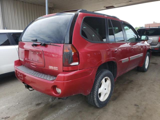 Photo 4 from auction – 2004 GMC ENVOY with VIN 1GKDT13S142202047