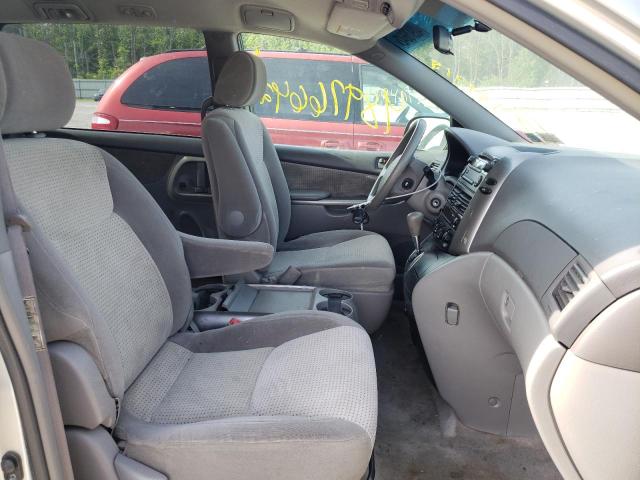Photo 5 from auction – 2008 TOYOTA SIENNA CE with VIN 5TDZK23C38S177783