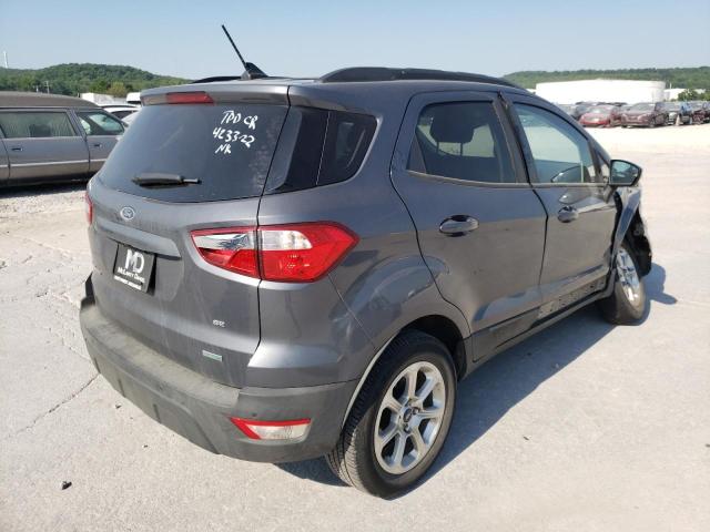 Photo 4 from auction – 2020 FORD ECOSPORT S with VIN MAJ3S2GEXLC382468