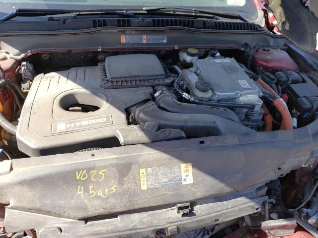 Photo 7 from auction – 2015 FORD FUSION SE with VIN 3FA6P0LU2FR150937