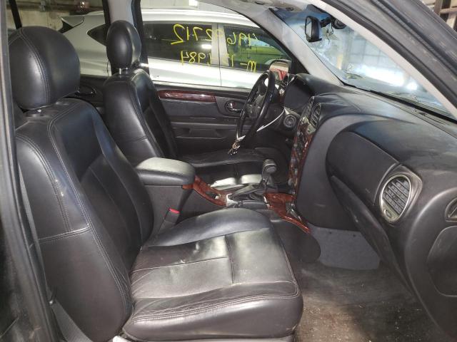 Photo 5 from auction – 2007 GMC ENVOY with VIN 1GKDT13S672182155