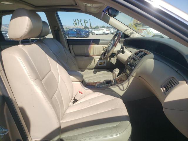 Photo 5 from auction – 2003 TOYOTA AVALON XL with VIN 4T1BF28B03U320002