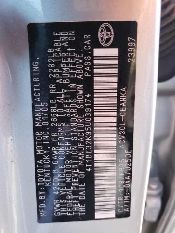 Photo 10 from auction – 2005 TOYOTA CAMRY LE with VIN 4T1BE32K95U039174