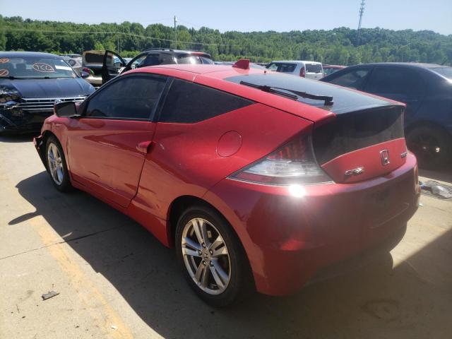Photo 3 from auction – 2012 HONDA CR-Z EX with VIN JHMZF1D63CS003184
