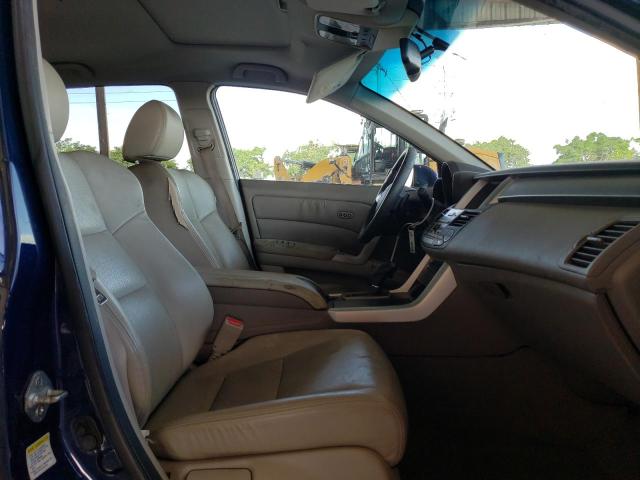Photo 5 from auction – 2008 ACURA RDX with VIN 5J8TB18258A002546