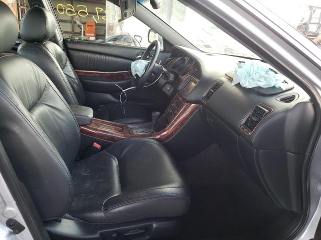 Photo 5 from auction – 2000 ACURA 3.2TL with VIN 19UUA5675YA051968