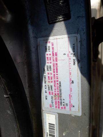 Photo 10 from auction – 2003 KIA SORENTO EX with VIN KNDJD733235073644