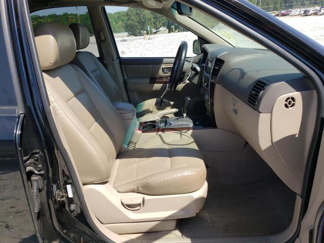 Photo 5 from auction – 2007 KIA SORENTO with VIN KNDJD736975718970