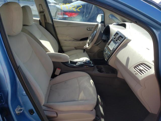 Photo 5 from auction – 2013 NISSAN LEAF S with VIN 1N4AZ0CP9DC406808