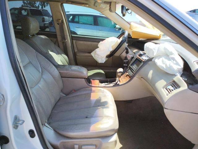 Photo 5 from auction – 2003 TOYOTA AVALON XL with VIN 4T1BF28B43U271757