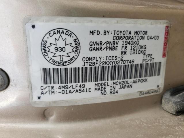 Photo 10 from auction – 2000 TOYOTA CAMRY CE with VIN JT2BF22KXY0270746