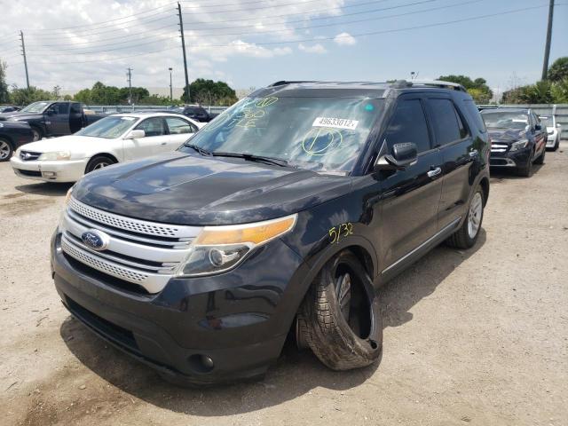 Photo 2 from auction – 2015 FORD EXPLORER X with VIN 1FM5K7D81FGC48438