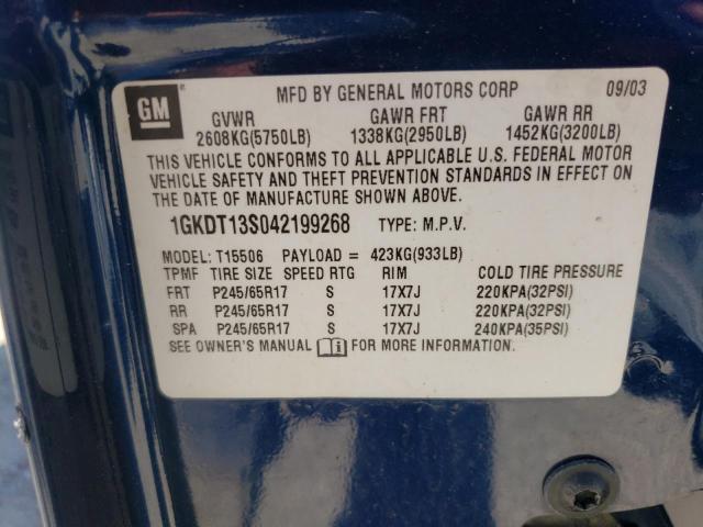 Photo 10 from auction – 2004 GMC ENVOY with VIN 1GKDT13S042199268