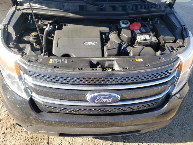 Photo 7 from auction – 2015 FORD EXPLORER with VIN 1FM5K8F81FGA05649