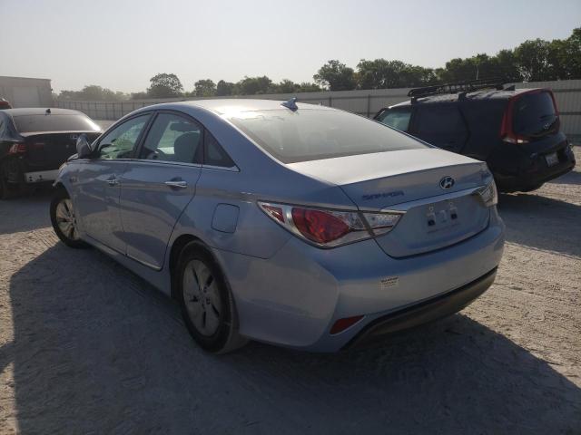 Photo 3 from auction – 2015 HYUNDAI SONATA HYB with VIN KMHEC4A40FA134754