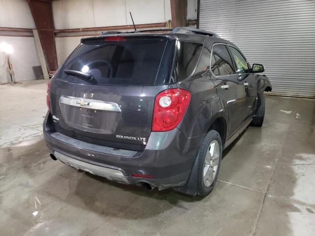 Photo 4 from auction – 2014 CHEVROLET EQUINOX LT with VIN 2GNFLHE36E6346174