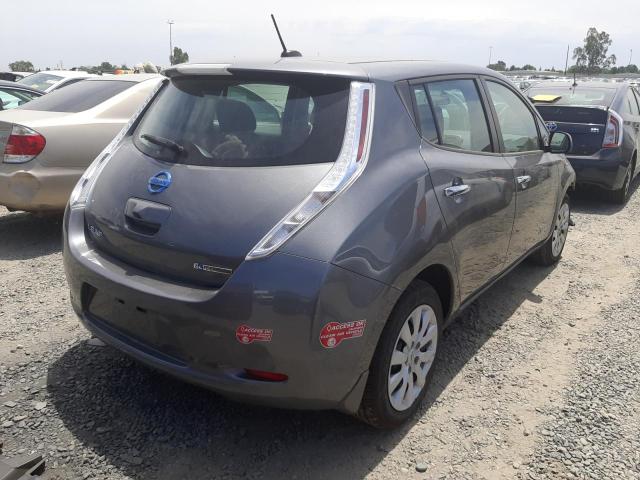 Photo 4 from auction – 2017 NISSAN LEAF S with VIN 1N4BZ0CPXHC307439