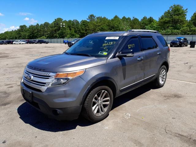 Photo 2 from auction – 2013 FORD EXPLORER X with VIN 1FM5K8D89DGB61227
