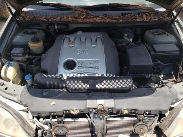 Photo 7 from auction – 2004 KIA SEDONA EX with VIN KNDUP131846584688
