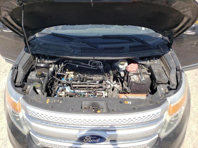 Photo 7 from auction – 2015 FORD EXPLORER X with VIN 1FM5K7D89FGC62314