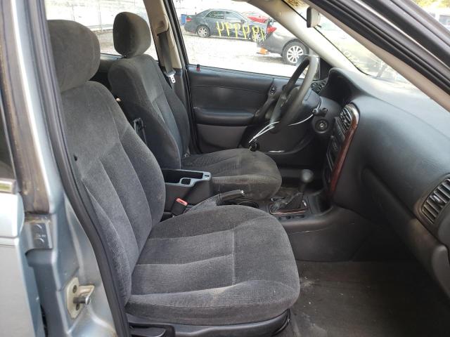 Photo 5 from auction – 2002 SATURN L200 with VIN 1G8JU54F42Y565466