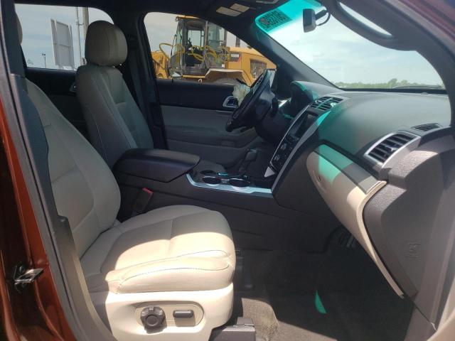 Photo 5 from auction – 2015 FORD EXPLORER X with VIN 1FM5K7D80FGA91730