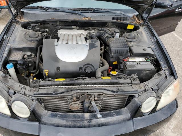 Photo 7 from auction – 2003 KIA OPTIMA LX with VIN KNAGD128035248555