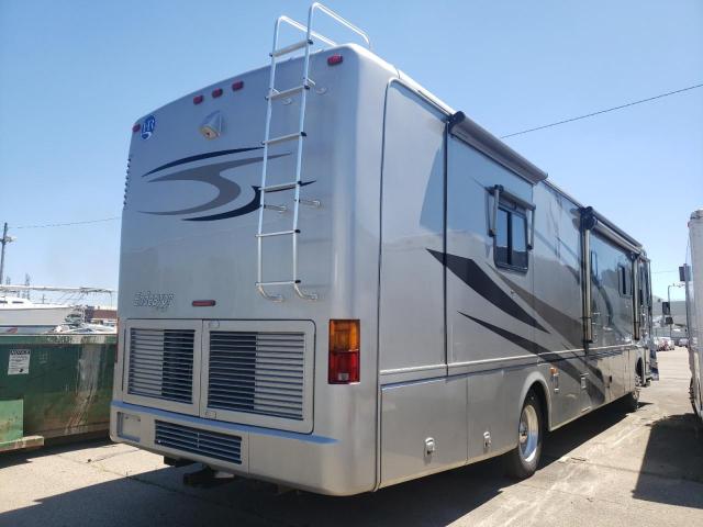 Photo 4 from auction – 2005 HOLI RAMBLER with VIN 1RF43464152036021
