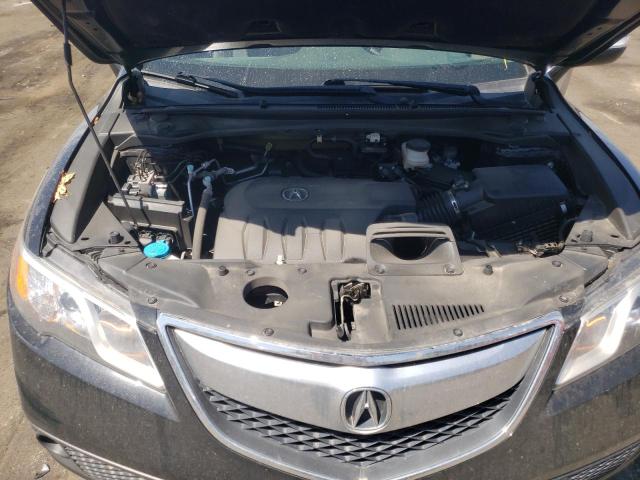 Photo 7 from auction – 2015 ACURA RDX with VIN 5J8TB4H35FL023943