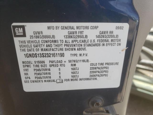 Photo 10 from auction – 2003 CHEVROLET TRAILBLAZE with VIN 1GNDS13S232161190