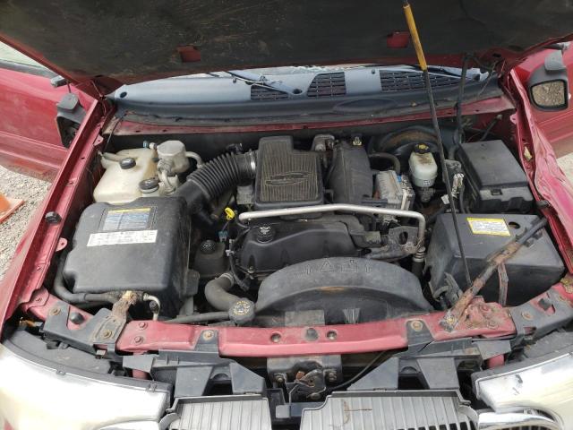 Photo 7 from auction – 2004 BUICK RAINIER CX with VIN 5GADT13S542355074