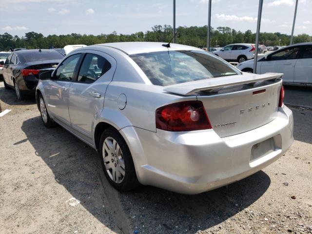 Foto 3 de la subasta – 2012 DODGE AVENGER SE con VIN 1C3CDZABXCN285419