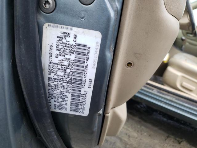 Photo 10 from auction – 2003 TOYOTA AVALON XL with VIN 4T1BF28B63U274501