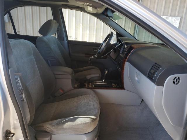 Photo 5 from auction – 2004 KIA SORENTO EX with VIN KNDJC733545330123