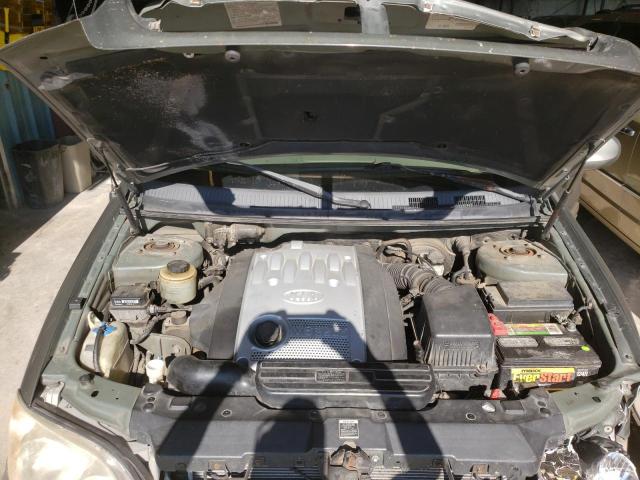 Photo 7 from auction – 2004 KIA SEDONA EX with VIN KNDUP131846576414