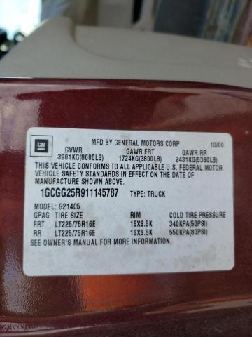Photo 10 from auction – 2001 CHEVROLET EXPRESS G2 with VIN 1GCGG25R911145787