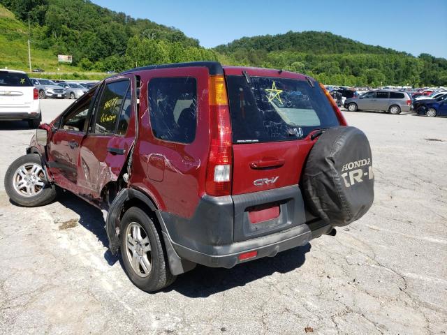 Photo 3 from auction – 2003 HONDA CR-V with VIN SHSRD78833U126091