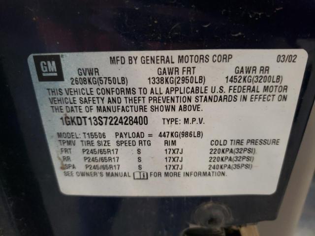 Photo 10 from auction – 2002 GMC ENVOY with VIN 1GKDT13S722428400