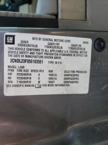 Photo 10 from auction – 2005 CHEVROLET EQUINOX LS with VIN 2CNDL23F056183561