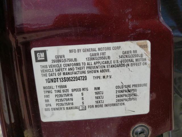 Photo 10 from auction – 2006 CHEVROLET TRAILBLAZE with VIN 1GNDT13S062204720