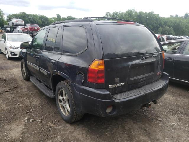 Photo 3 from auction – 2002 GMC ENVOY with VIN 1GKDT13S422514893